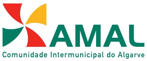 AMAL